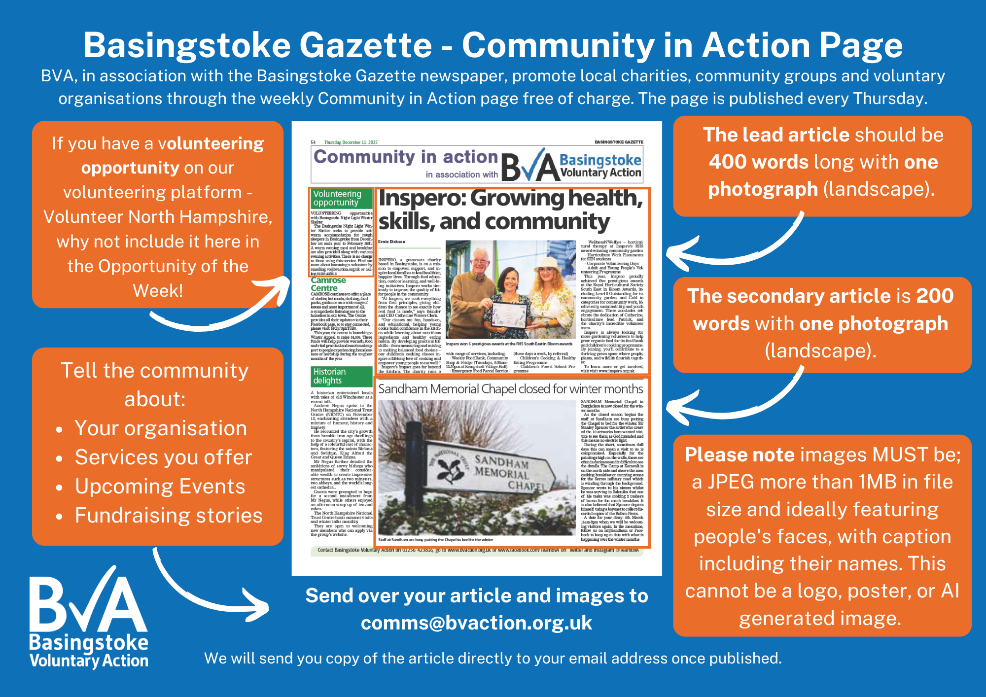 An image including an example image of the Community in Action page. With the wording: Basingstoke Gazette - Community in Action Page BVA, in association with the Basingstoke Gazette newspaper, promote local charities, community groups and voluntary organisations through the weekly Community in Action page free of charge. The page is published every Thursday. Tell the community about: Your organisation Services you offer Upcoming Events Fundraising stories The lead article should be 400 words long with one photograph (landscape). The secondary article is 200 words with one photograph (landscape). Please note images MUST be; a JPEG more than 1MB in file size and ideally featuring people's faces, with caption including their names. This cannot be a logo, poster, or AI generated image. If you have a volunteering opportunity on our volunteering platform - Volunteer North Hampshire, why not include it here in the Opportunity of the Week! Send over your article and images to comms@bvaction.org.uk We will send you copy of the article directly to your email address once published.